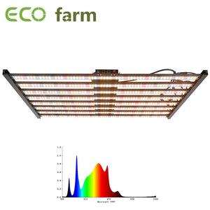 ECO Farm 480W/640W/800W/1000W Barre Luminosa a LED Dimmerabile con Chip Samsung 301 + UV + IR
