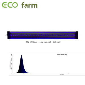 ECO Farm 30W UV 395NM/385NM Barra luminosa supplementare singola