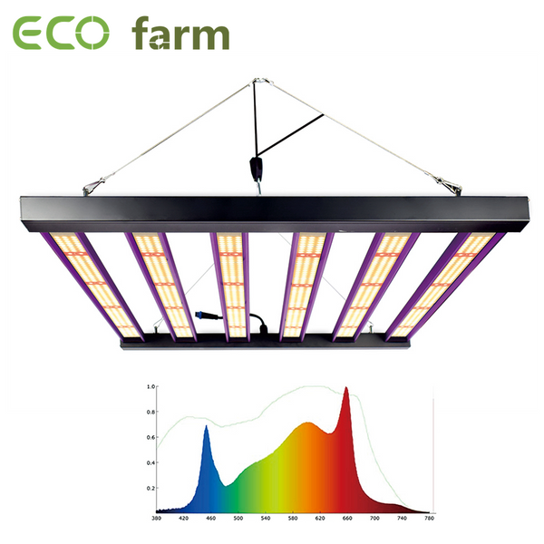 ECO Farm DBL 320W/480W Lampada LED per Coltivazione Barre Luminose Pieghevoli Dimmerabile a Spettro Completo con Catena a Margherita