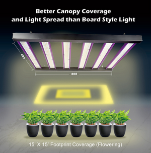 ECO Farm DBL 320W/480W Lampada LED per Coltivazione Barre Luminose Pieghevoli Dimmerabile a Spettro Completo con Catena a Margherita