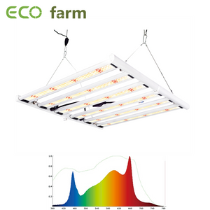 ECO Farm FLD Series 200W/320W Lampada per Coltivazione Strisce Luminose Pieghevoli a LED a Spettro Completo