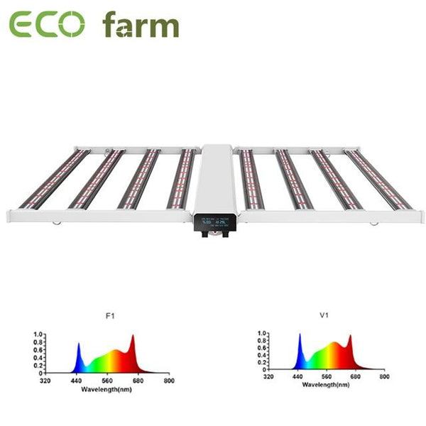 ECO Farm MB3 PRO 760W LED Lampada per Coltivazione a Pieghevole con Chip Samsung 301B Barra Luminosa a Spettro Variabile